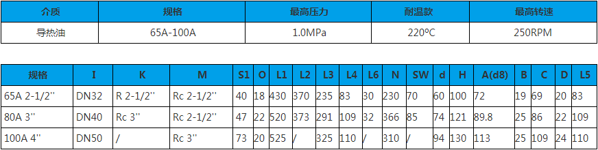 65A~100A 雙向內(nèi)管旋轉(zhuǎn)式 旋轉(zhuǎn)接頭技術(shù)參數(shù)圖